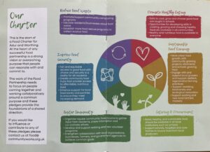 Six key themes food charter